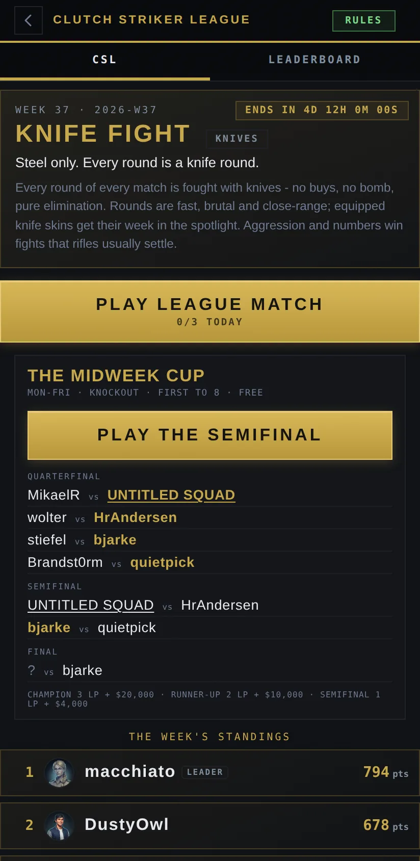 The league: a weekly concept, standings and the midweek cup bracket